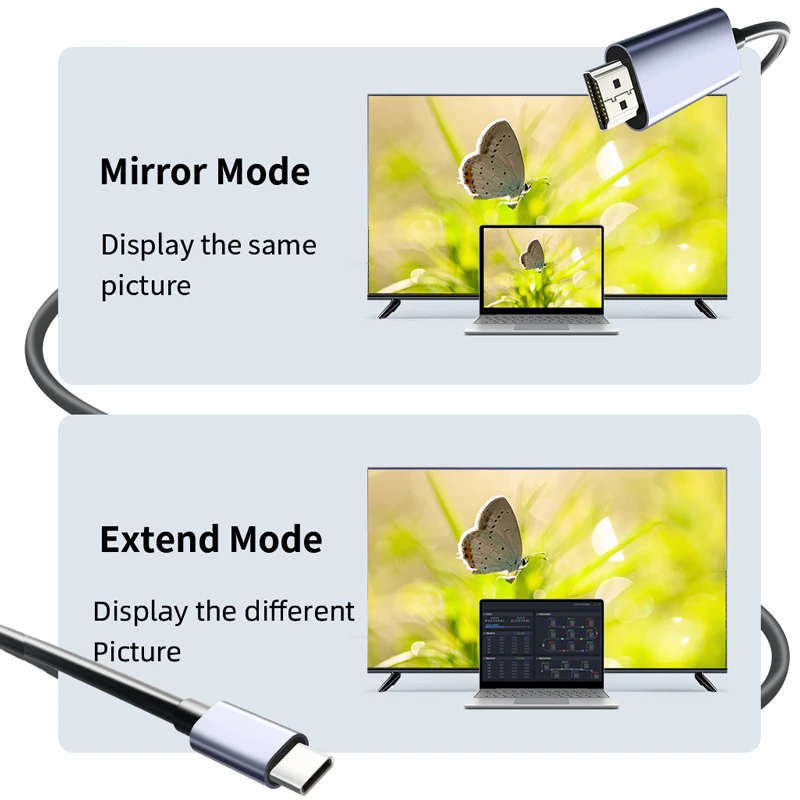 Unnlink USB C Кабель HDMI Type C к адаптеру HDMI 4K 8K Конвертер для ноутбука, телефона, телевизора для MacBook Pro Air iPad Samsung Изображение 3