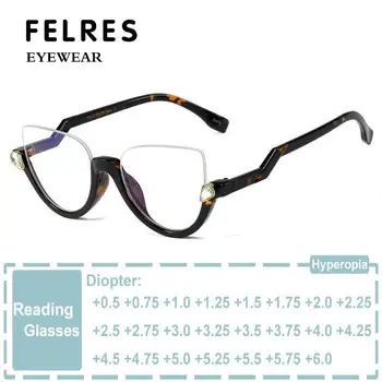 Прозрачные очки Crystal Cat Eye Роскошные Модные очки для чтения в радужной оправе с защитой от синего света Женские очки для пресбиопии