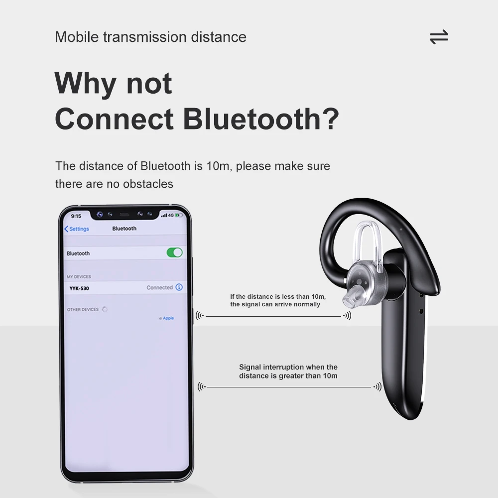 Bluetooth-гарнитура с двойным микрофоном и шумоподавлением Bluetooth 5.0 Гарнитура-вкладыши для водителей машинного отделения Изображение 5